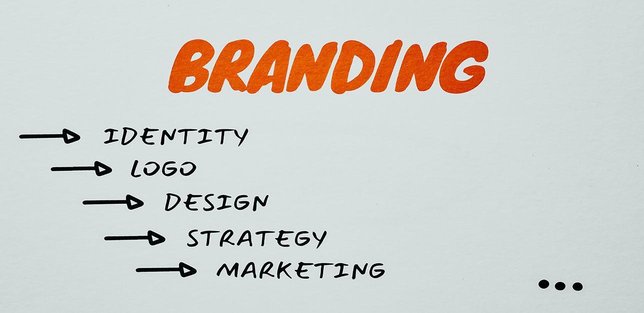 Branding blog post header